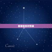 属相年份对照表，属相与五行对照表