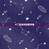 十二生肖对应数字表，2022 十二生肖的数字表图片