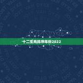 十二生肖排序年份2022，1983年2022