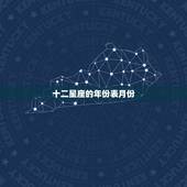 十二星座的年份表月份，十二星座的日期排列