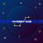 1983年属猪女一生运程，女83年属猪2010年工作运势