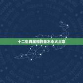 十二生肖属相的金木水火土命，十二生肖 五行各属 什么命 哪几个是木命