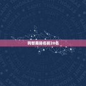 狗智商排名前20名，狗智商排名前十名