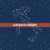 66年马女2022年的运气，66年2022年逐月运程