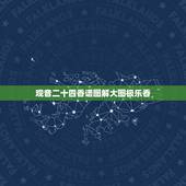 观音二十四香谱图解大图极乐香，求观音24香谱图。