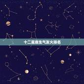 十二星座生气发火排名，十二星座吵架排名。