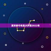 属羊的今年多大岁数2022年，属羊的今年多大年龄表