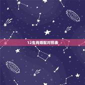 12生肖婚配对照表，十二生肖属性及最全配对表
