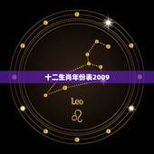 十二生肖年份表2009，十二生肖的顺序表