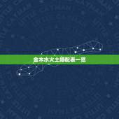 金木水火土婚配表一览，金木水火土五行查询表