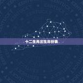 十二生肖出生年份表，十二生肖出生年月