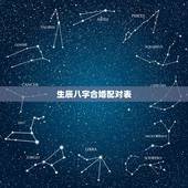 生辰八字合婚配对表，生辰八字婚配查询表