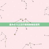 金木水火土五行查询表相生相克，十二属金木水火土相生相克表