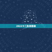 2022十二生肖图表，2022年备孕时间表