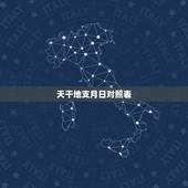 天干地支月日对照表，金木水火土五行查询表