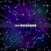 2021属羊年龄查询表，属羊的年龄表