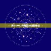 属牛2022年每月的运势运程，属牛的人2018年全年运势及运程