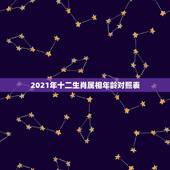 2021年十二生肖属相年龄对照表，生肖年龄对照表2021