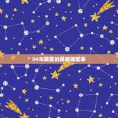 04年属猴的属相婚配表，属猴的生肖婚配表 属猴的和什么属相最配？