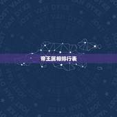 帝王属相排行表，古代皇帝排名生肖最多