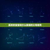 属虎的宝宝和什么属相的父母相克，父亲是属龙的孩子是属虎的会相克吗？爸爸