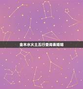 金木水火土五行查询表婚姻，金木水土火属相五行表