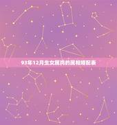 93年12月生女属鸡的属相婚配表，我是93年的 女 属鸡 和什么属相是