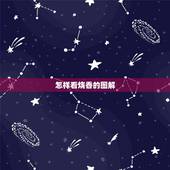 怎样看烧香的图解，怎样看烧香的香火