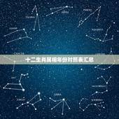 十二生肖属相年份对照表汇总，十二生肖出生年份对照表是什么？