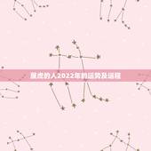 属虎的人2022年的运势及运程，86年属虎女36岁劫数