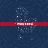 12生肖相生相克表，生肖相冲表