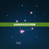 出生年份与五行对照表，出生年月日查缺五行