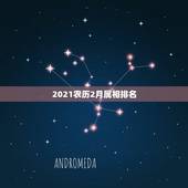 2021农历2月属相排名，2021年2月2号生的孩子属什么？
