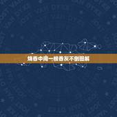 烧香中间一根香灰不倒图解，烧香香灰形状图解