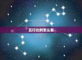 五行比例怎么看，名字五行百分比