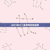 2021年十二生肖每月的运势，2021年生肖运势大解析+十二生肖