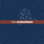 七十二香谱图清晰图解释，请问七十二香谱中的千金香是什么意思？网上查了图