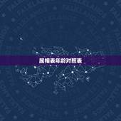 属相表年龄对照表，2023年属相年龄对照表是怎样的？