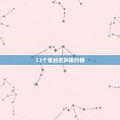 32个省的名声排行榜，中国十大名声是这些嘛？