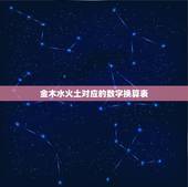金木水火土对应的数字换算表，五行中金木水火土对应的数字是多少？