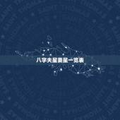 八字夫星妻星一览表，八字夫星暗，贤妻良母每一段感情都被出轨被伤害，何