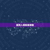 属狗人婚配属相表，属狗的属相婚配表大全