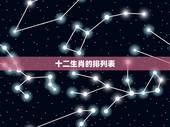 十二生肖的排列表，十二生肖相生相克表