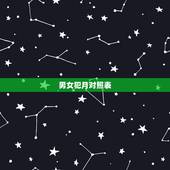 男女犯月对照表，十二生肖犯月大全