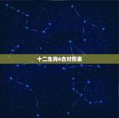 十二生肖6合对照表，十二生肖六冲三合表