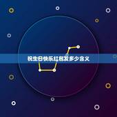 祝生日快乐红包发多少含义，今日生日 QQ发50个红包庆祝一下 每人10