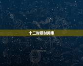 十二时辰时间表，中国古代十二时辰的顺序是什么？