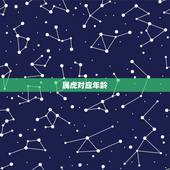 属虎对应年龄，属虎的今年多大了？