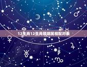 12生肖12生肖婚姻属相配对表，生肖配对姻缘