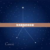 生肖属兔的年份表，属兔是哪一年出生的